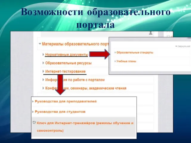 Возможности образовательного портала