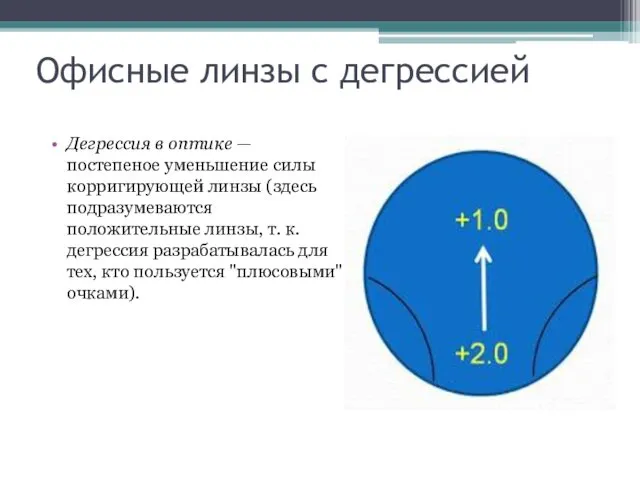 Офисные линзы с дегрессией Дегрессия в оптике — постепеное уменьшение