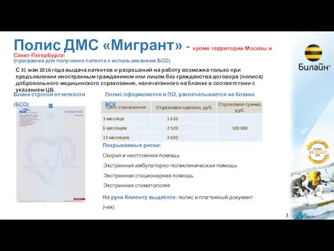 Полис ДМС «Мигрант» - кроме территории Москвы и Санкт-Петербурга! (программа для получения патента