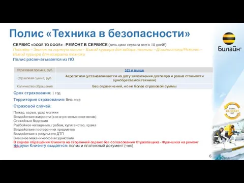 Полис «Техника в безопасности» СЕРВИС «DOOR TO DOOR» - РЕМОНТ В СЕРВИСЕ (весь