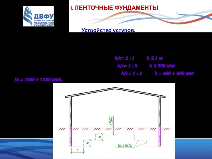 I. ЛЕНТОЧНЫЕ ФУНДАМЕНТЫ Устройство уступов. Переход подошвы фундамента от высокой