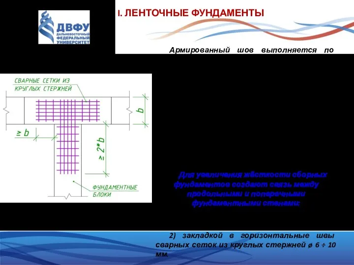 I. ЛЕНТОЧНЫЕ ФУНДАМЕНТЫ Армированный шов выполняется по всему периметру здания