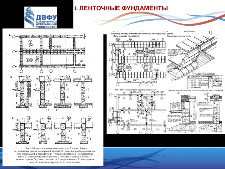 I. ЛЕНТОЧНЫЕ ФУНДАМЕНТЫ