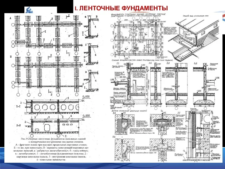 I. ЛЕНТОЧНЫЕ ФУНДАМЕНТЫ