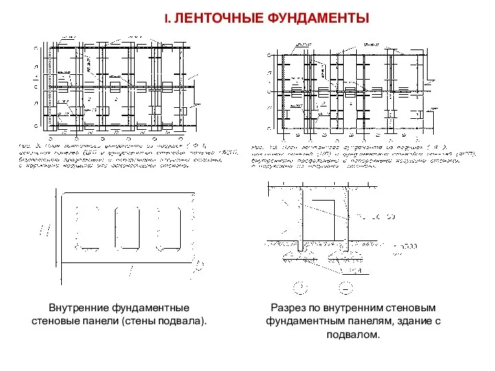 I. ЛЕНТОЧНЫЕ ФУНДАМЕНТЫ Внутренние фундаментные стеновые панели (стены подвала). Разрез