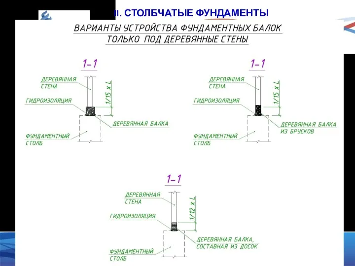 II. СТОЛБЧАТЫЕ ФУНДАМЕНТЫ