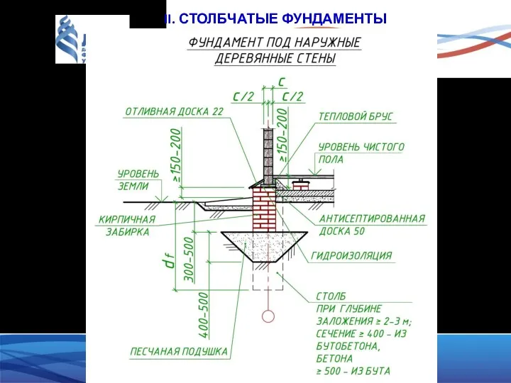 II. СТОЛБЧАТЫЕ ФУНДАМЕНТЫ