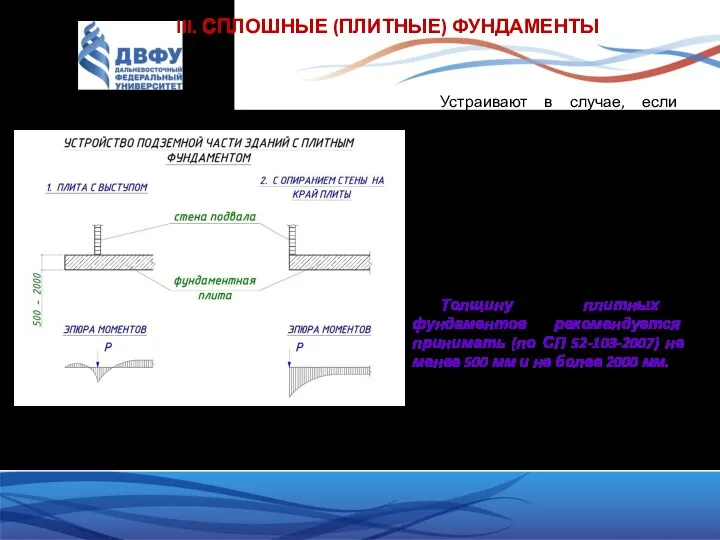 III. СПЛОШНЫЕ (ПЛИТНЫЕ) ФУНДАМЕНТЫ Устраивают в случае, если нагрузка на