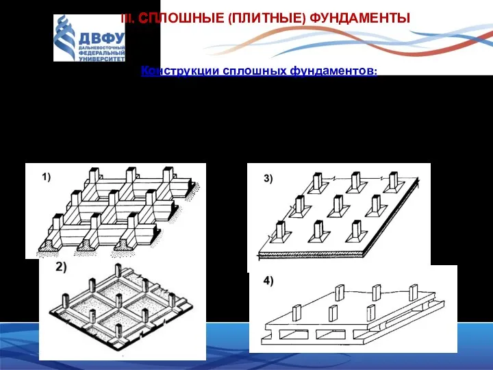 III. СПЛОШНЫЕ (ПЛИТНЫЕ) ФУНДАМЕНТЫ Конструкции сплошных фундаментов: перекрёстные ленточные фундаменты;