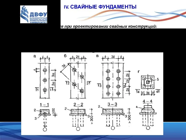 IV. СВАЙНЫЕ ФУНДАМЕНТЫ Требования при проектировании свайных конструкций: минимальное расстояние