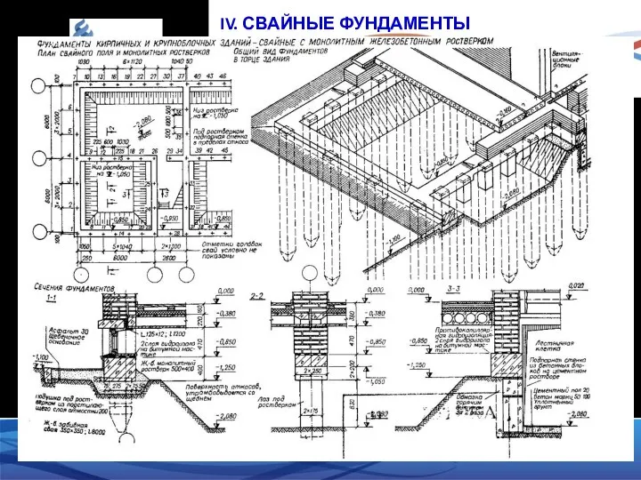 IV. СВАЙНЫЕ ФУНДАМЕНТЫ