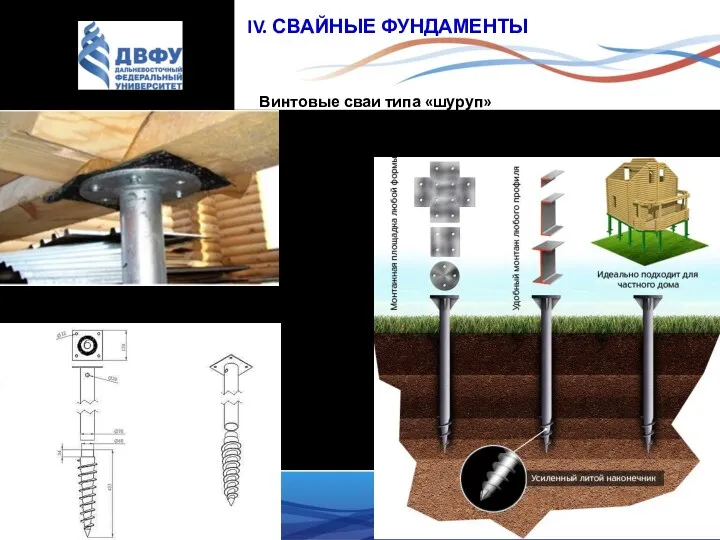 IV. СВАЙНЫЕ ФУНДАМЕНТЫ Винтовые сваи типа «шуруп»