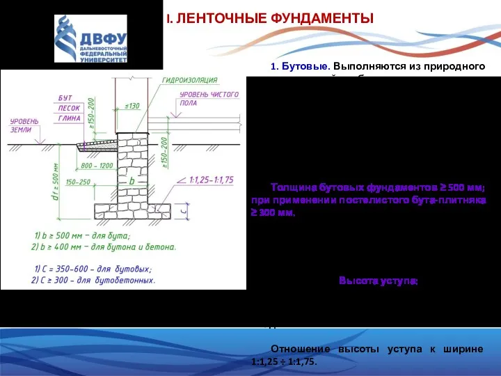 I. ЛЕНТОЧНЫЕ ФУНДАМЕНТЫ 1. Бутовые. Выполняются из природного камня, который