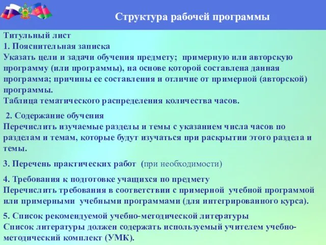 Структура рабочей программы Структура рабочей программы Титульный лист 1. Пояснительная