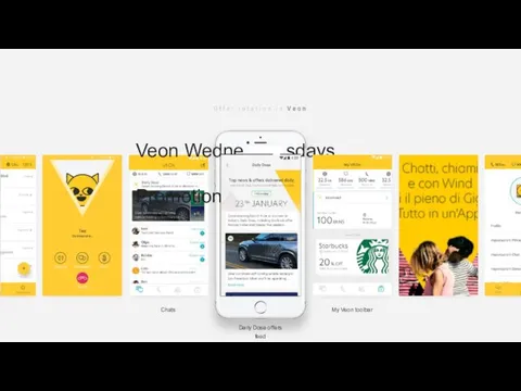 Veon Wedne7sdays Promotion Chats Daily Dose offers feed My Veon toolbar