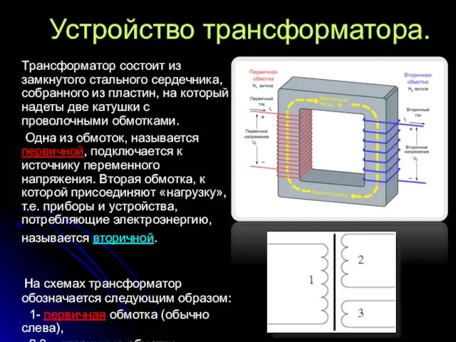 Устройство трансформатора. Трансформатор состоит из замкнутого стального сердечника, собранного из