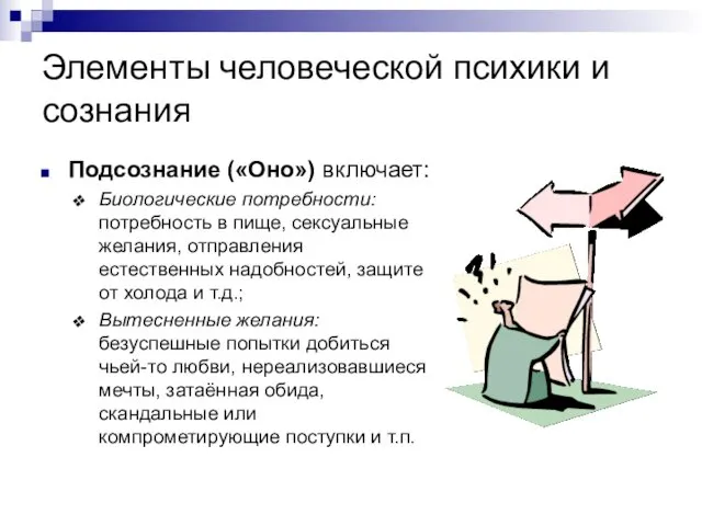 Элементы человеческой психики и сознания Подсознание («Оно») включает: Биологические потребности: