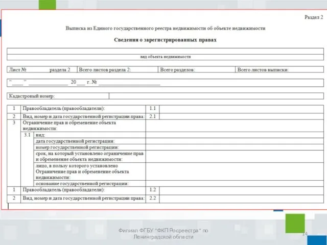 Филиал ФГБУ "ФКП Росреестра" по Ленинградской области
