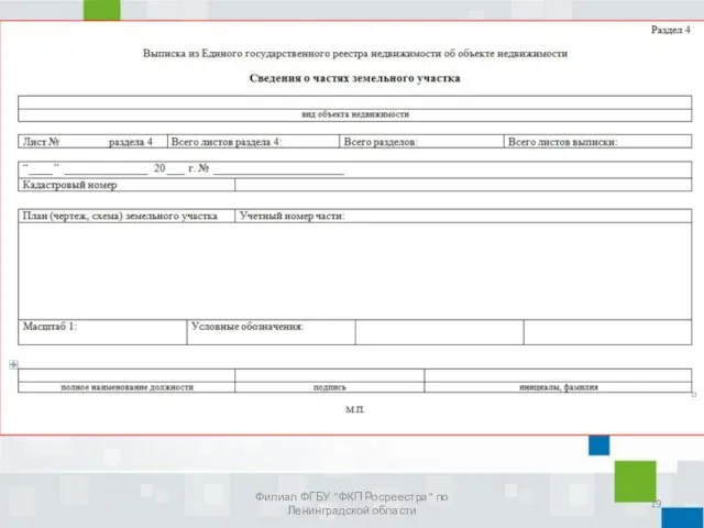 Филиал ФГБУ "ФКП Росреестра" по Ленинградской области