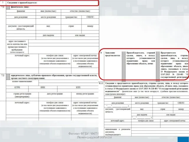 Филиал ФГБУ "ФКП Росреестра" по Ленинградской области