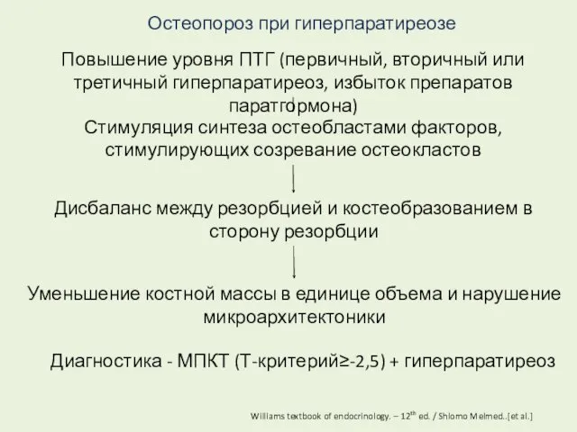 Остеопороз при гиперпаратиреозе Повышение уровня ПТГ (первичный, вторичный или третичный