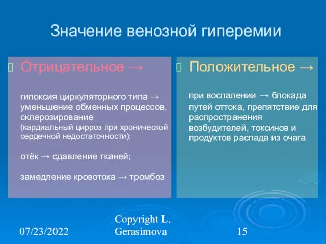 07/23/2022 Copyright L. Gerasimova Значение венозной гиперемии Отрицательное → гипоксия циркуляторного типа →
