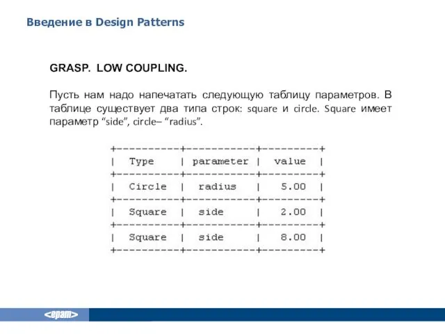 Введение в Design Patterns GRASP. LOW COUPLING. Пусть нам надо