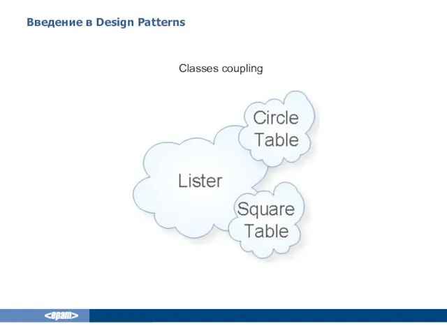 Введение в Design Patterns Classes coupling