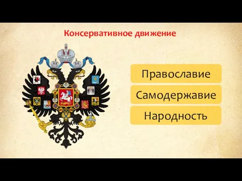 Консервативное движение Православие Самодержавие Народность