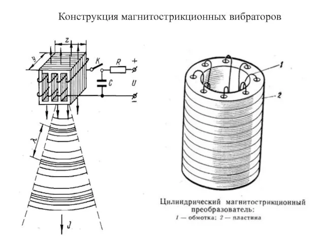 Конструкция магнитострикционных вибраторов