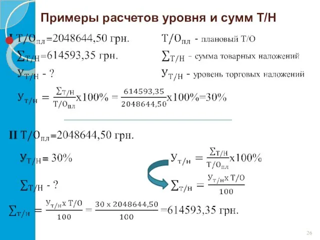 Примеры расчетов уровня и сумм Т/Н