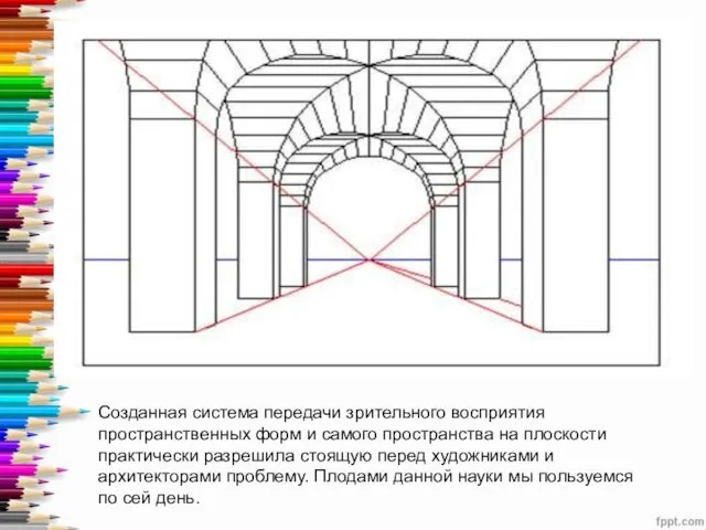 Созданная система передачи зрительного восприятия пространственных форм и самого пространства