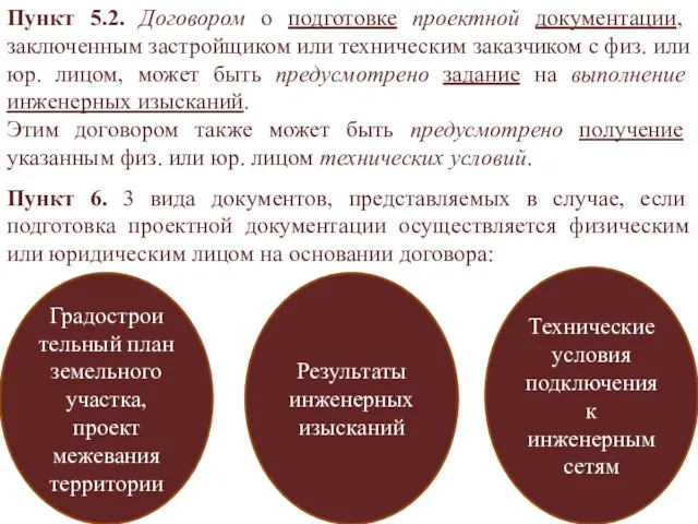 Пункт 5.2. Договором о подготовке проектной документации, заключенным застройщиком или