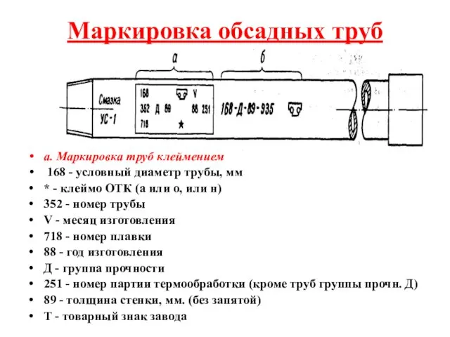 Маркировка обсадных труб а. Маркировка труб клеймением 168 - условный