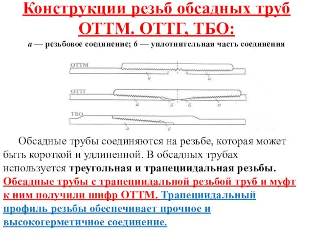 Конструкции резьб обсадных труб ОТТМ. ОТТГ, ТБО: а — резьбовое