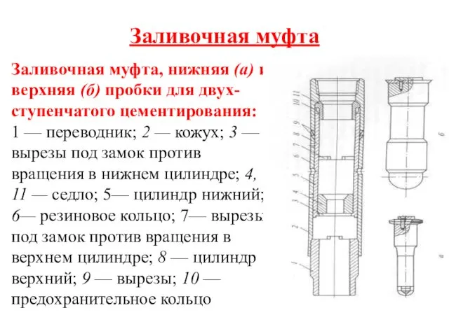 Заливочная муфта Заливочная муфта, нижняя (а) и верхняя (б) пробки