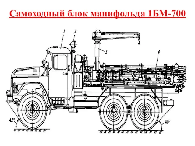 Самоходный блок манифольда 1БМ-700