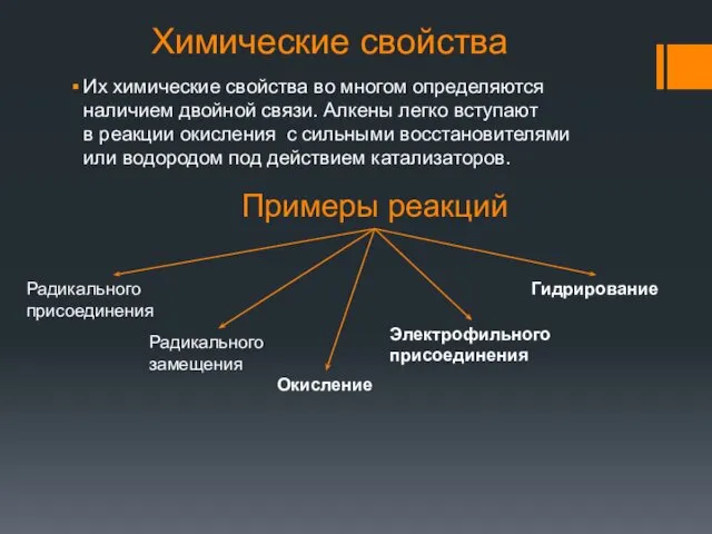 Химические свойства Их химические свойства во многом определяются наличием двойной