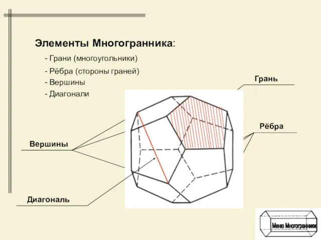 Элементы Многогранника: - Грани (многоугольники) - Рёбра (стороны граней) - Вершины - Диагонали