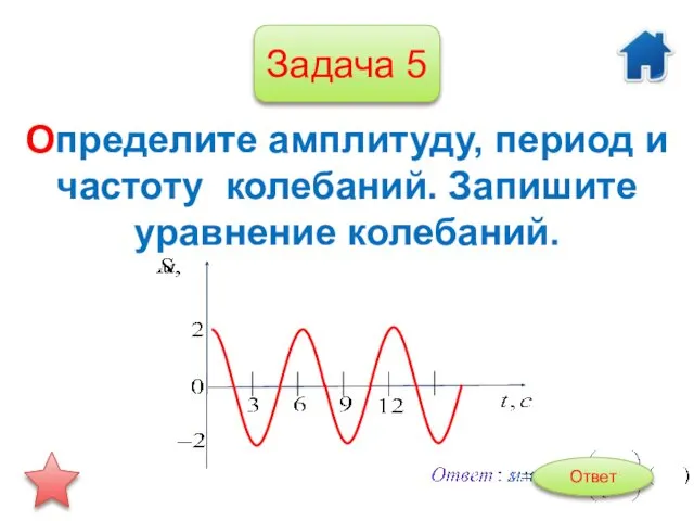 Задача 5 Определите амплитуду, период и частоту колебаний. Запишите уравнение колебаний. Ответ