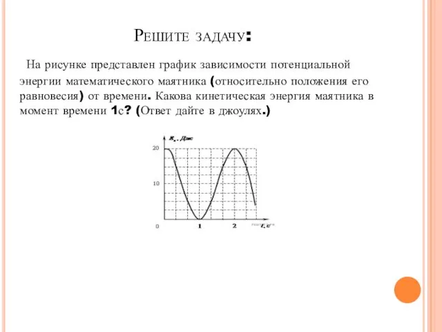 Решите задачу: На рисунке представлен график зависимости потенциальной энергии математического