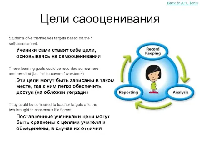 Цели саооценивания Students give themselves targets based on their self-assessment.