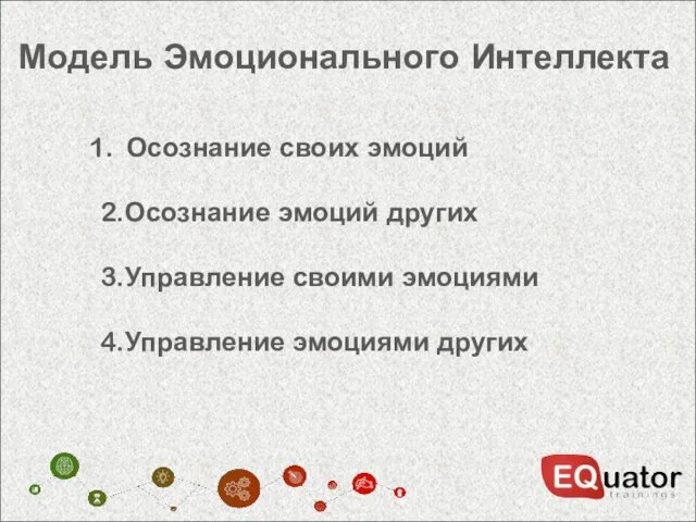 Модель Эмоционального Интеллекта Осознание своих эмоций 2.Осознание эмоций других 3.Управление своими эмоциями 4.Управление эмоциями других