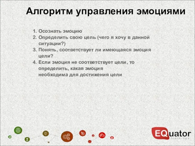 Алгоритм управления эмоциями 1. Осознать эмоцию 2. Определить свою цель