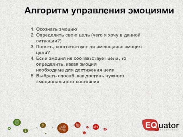 Алгоритм управления эмоциями 1. Осознать эмоцию 2. Определить свою цель