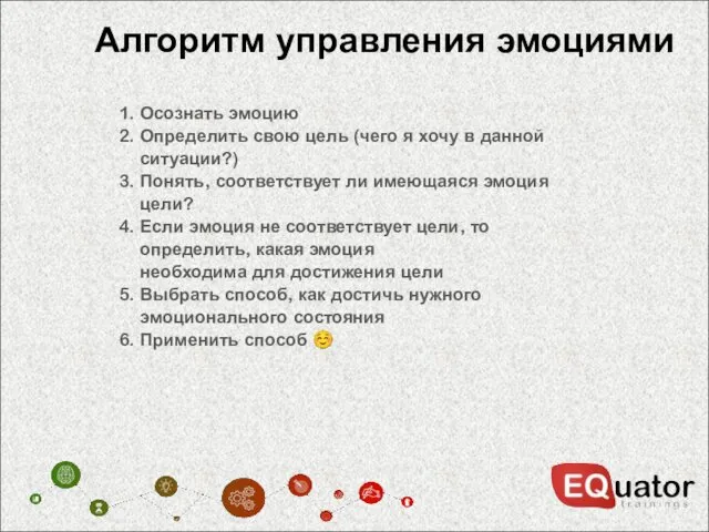 Алгоритм управления эмоциями 1. Осознать эмоцию 2. Определить свою цель