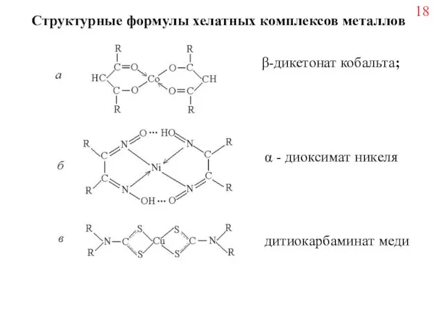 Структурные формулы хелатных комплексов металлов 18 β-дикетонат кобальта; α - диоксимат никеля дитиокарбаминат меди