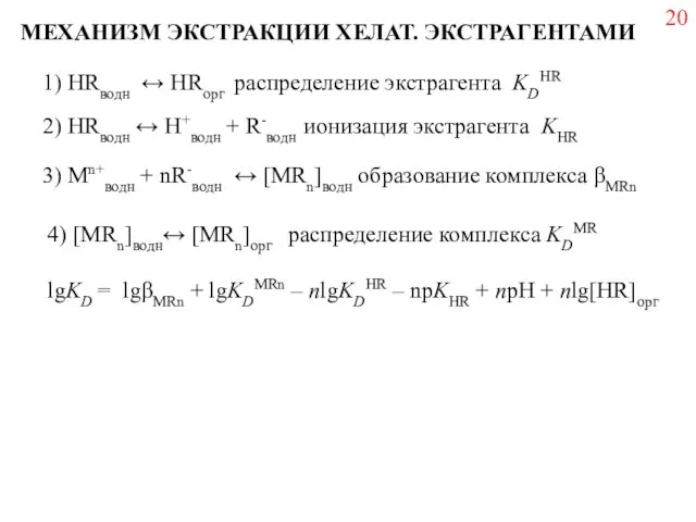 2) HRводн ↔ H+водн + R-водн ионизация экстрагента KHR 1)