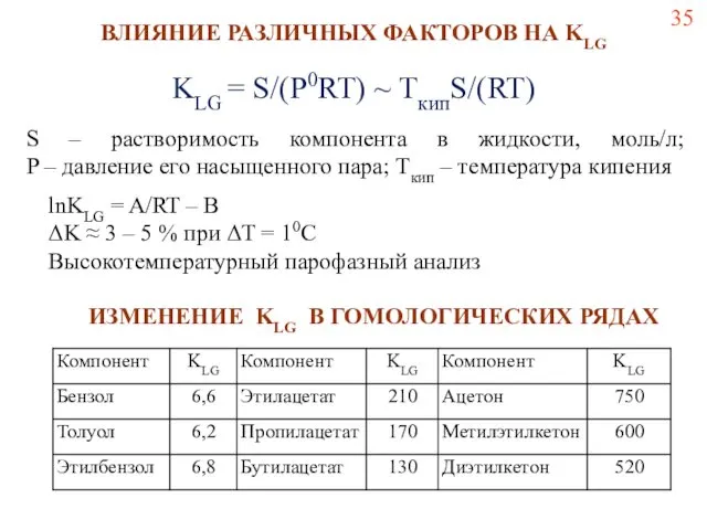 KLG = S/(P0RT) ~ TкипS/(RT) S – растворимость компонента в