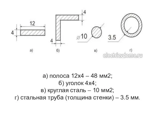 а) полоса 12х4 – 48 мм2; б) уголок 4х4; в) круглая сталь –